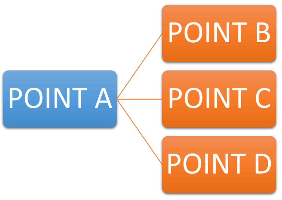 Free Will Illustration